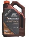 Automotive Lubricants